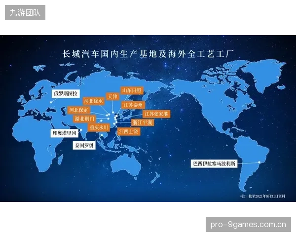 海外市场布局加速 构建全球化运营网络