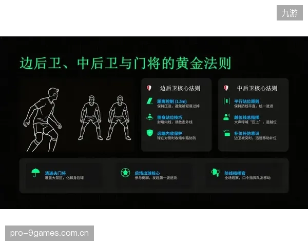 新赛制促使教练们频繁切换阵型，球队在攻防两端展现出前所未有的战术灵活性。